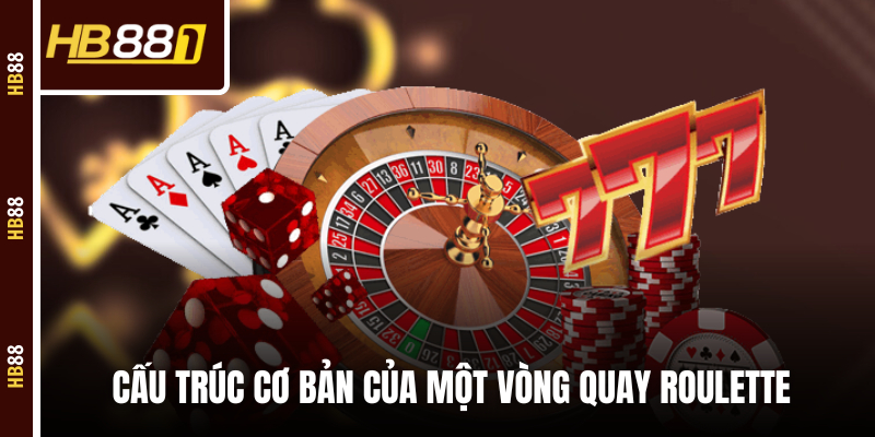 roulette cau truc vong quay Tổng quan về trò đỏ đen mang tính biểu tượng Roulette
